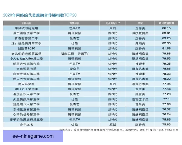 意甲最新排名积分榜解析争冠格局与保级形势全景观察赛季走势前瞻
